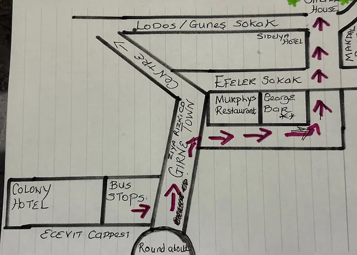 The Little Stone House -kucuk Ev - Kyrenia (Northern Cyprus)